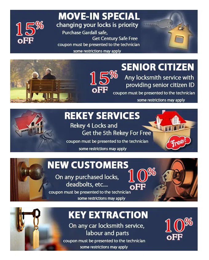 Locksmith Master Shop San Jose, CA 408-933-6048 - coupon21-set-five